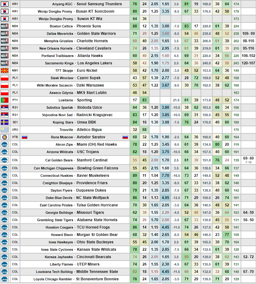 прогспорт прогспорт