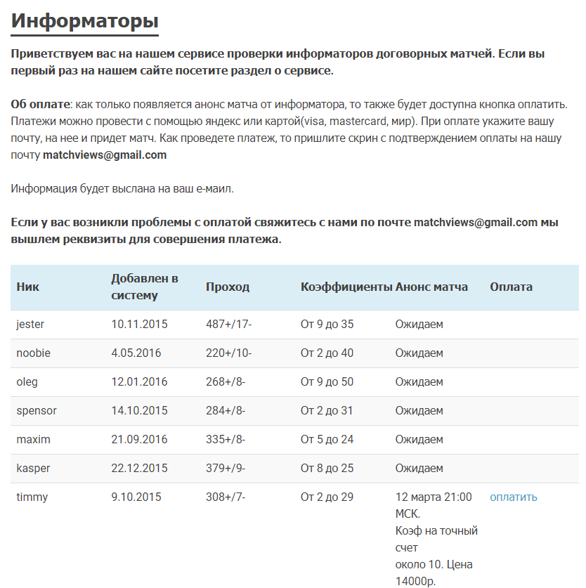складчина на договорные матчи отзывы
