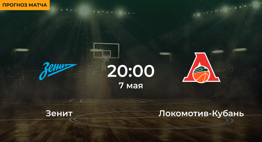 Зенит – Локомотив-Кубань