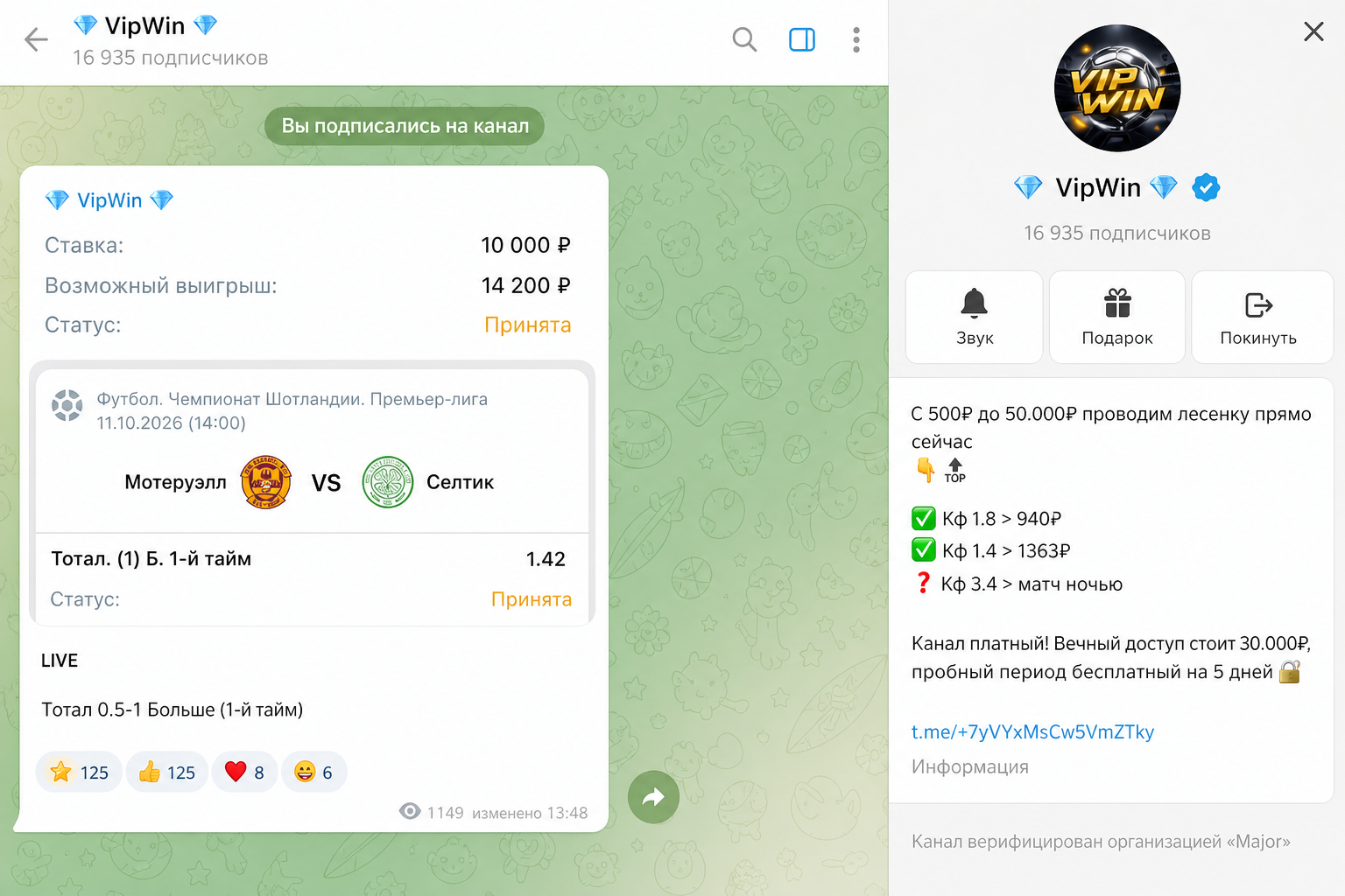 Vinpin (вячеслав) @slavabet – Отзывы о Телеграмм-канале Vinpin (вячеслав) @slavabet – Отзывы о Телеграмм-канале